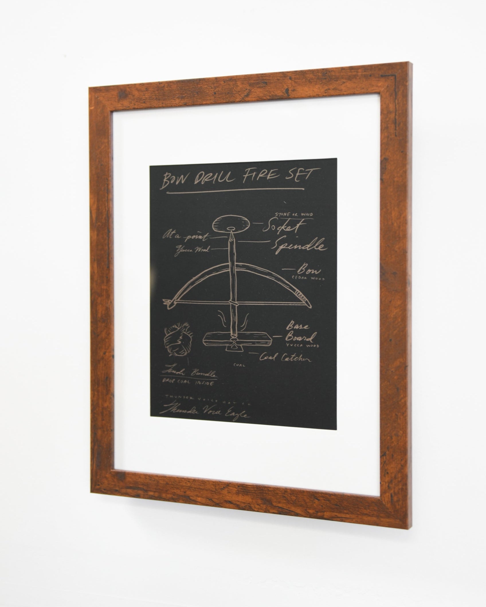 Bow Drill Diagram Print - MISPRINT