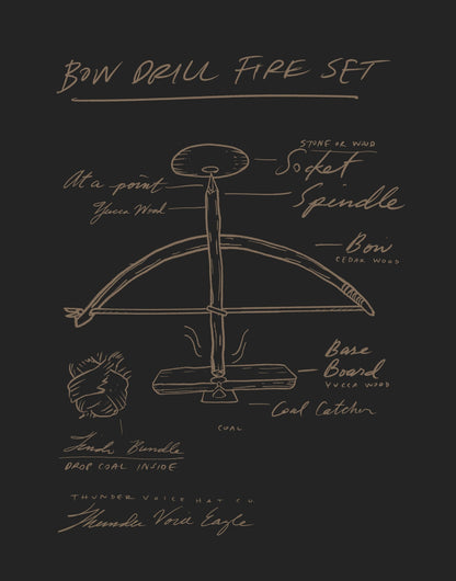 Bow Drill Diagram Print